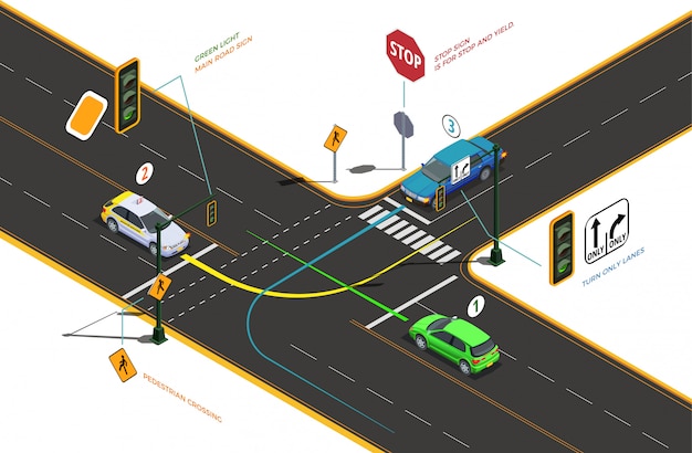 Free vector driving school isometric composition with conceptual pictograms arrows text captions and cars on road intersection illustration