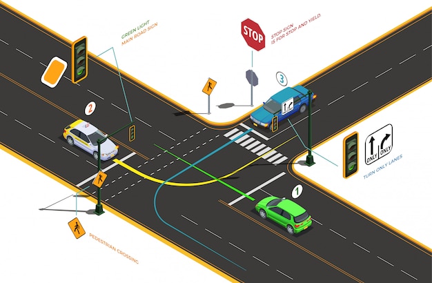 Driving school isometric composition with conceptual pictograms arrows text captions and cars on road intersection illustration