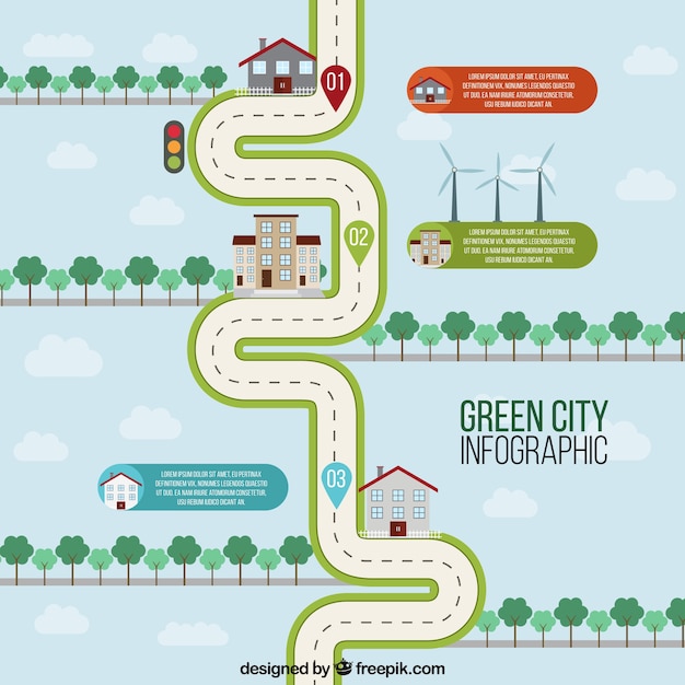 Free Vector ecological city road map 