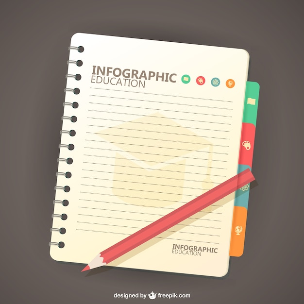 Education infographic with a notebook and a pencil