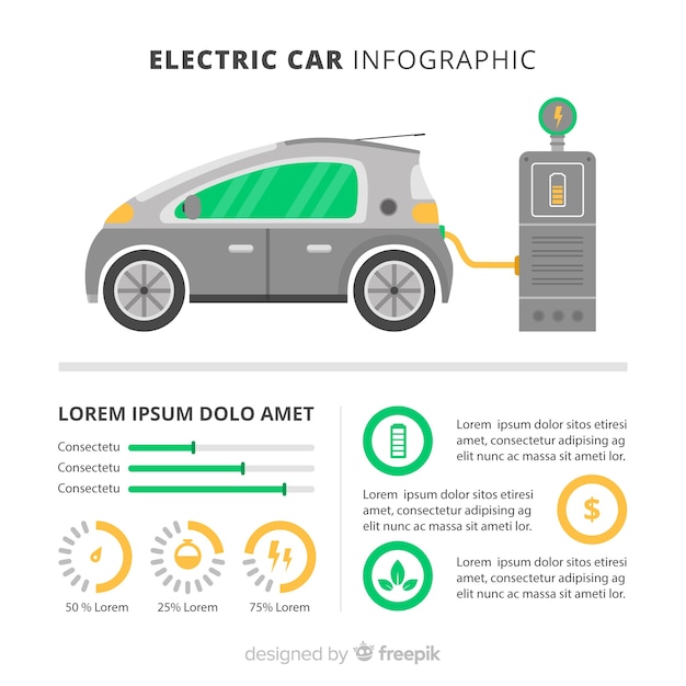 Free Vector electric car infographic