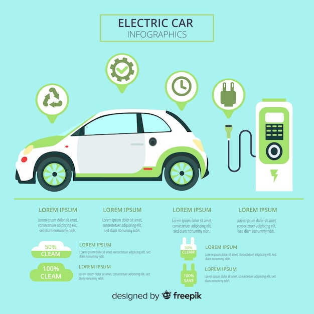 Electric car infographics