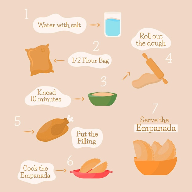 Free Vector empanada recipe with fresh ingredients