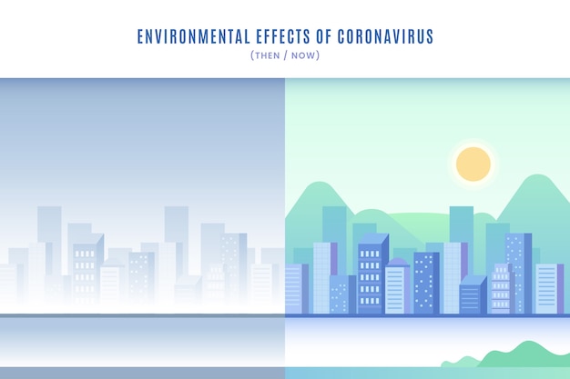 Free vector environmental effects of coronavirus