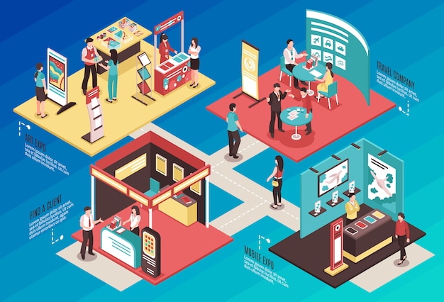 Free vector exhibition showcase isometric concept