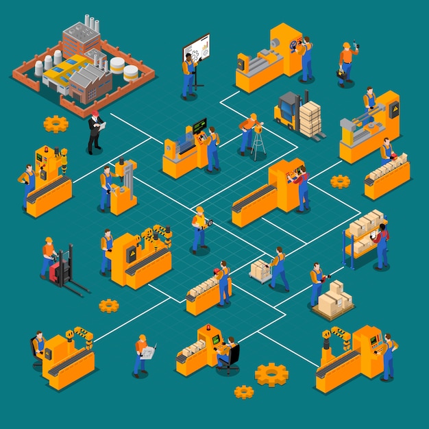 Free Vector factory workers isometric composition 