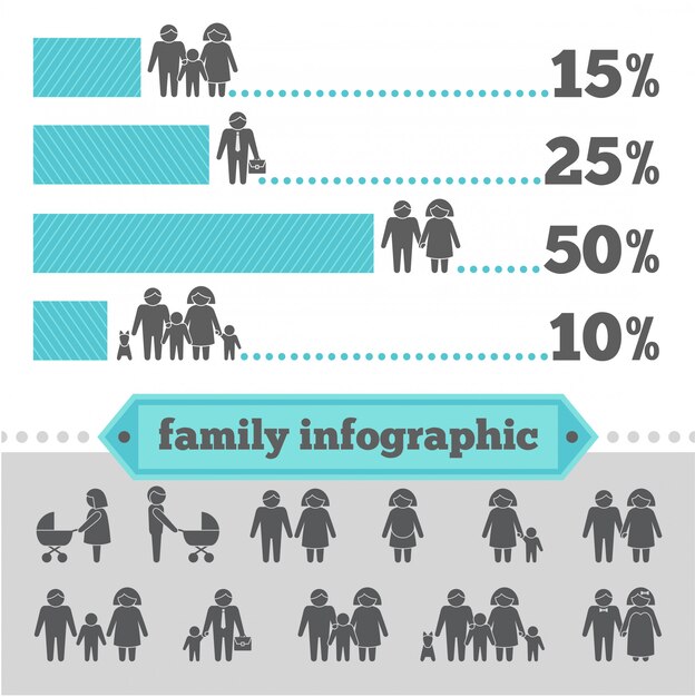 Family infographic set