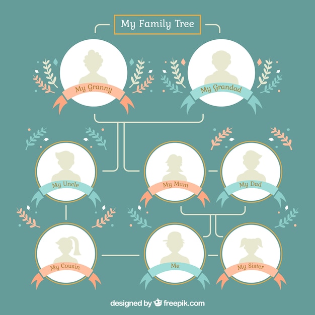 Family tree in pastel colors