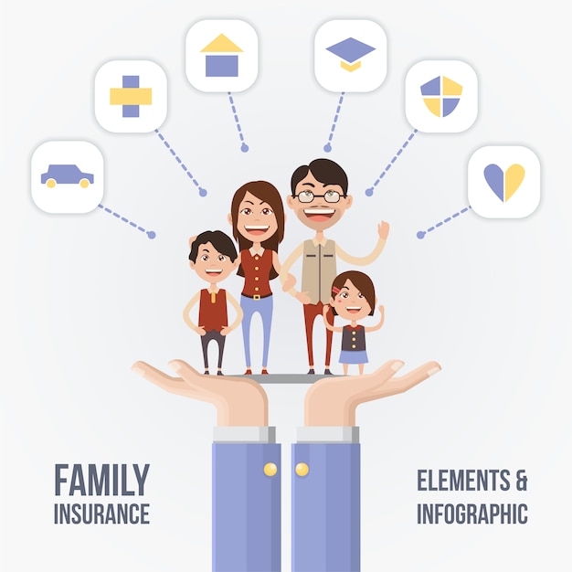 Free Vector family with insurance elements infographic