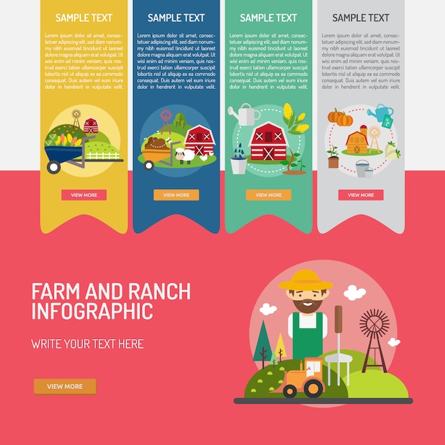 Free vector farm and ranch infographic design