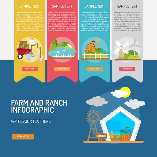 Farm and ranch infographic design