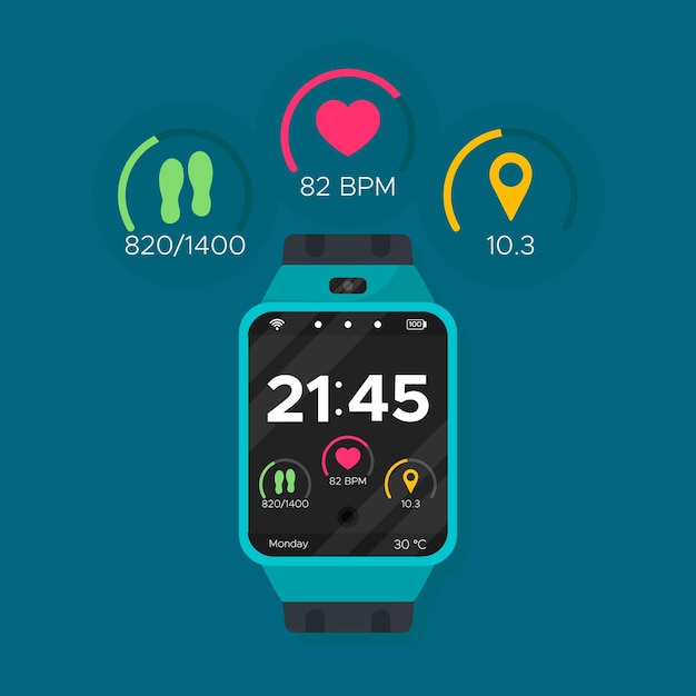 Fitness trackers concept