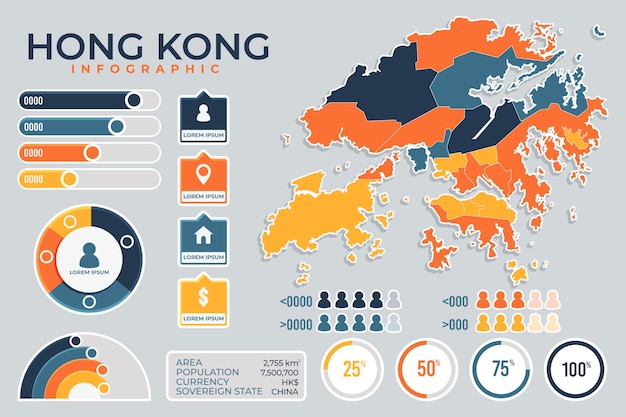 Free Vector flat charts hong kong map infographics