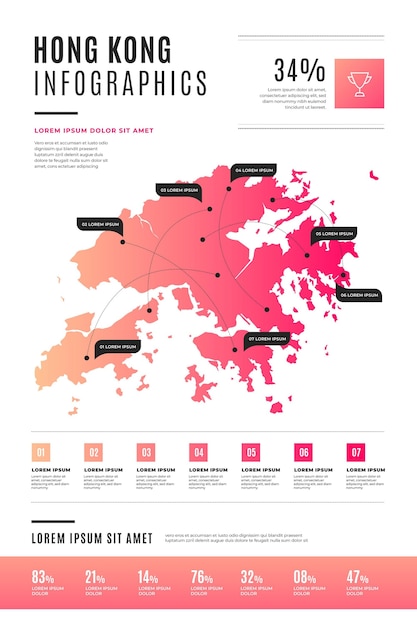 Free Vector flat hong kong map infographic