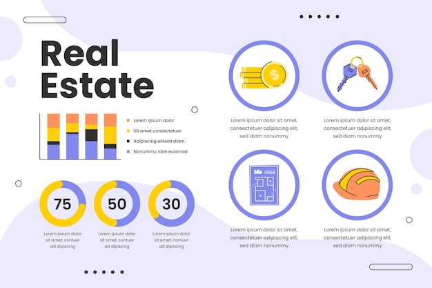 Free Vector flat infographic template for real estate