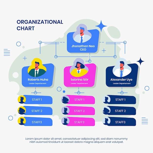 Free Vector flat organizational chart infographic