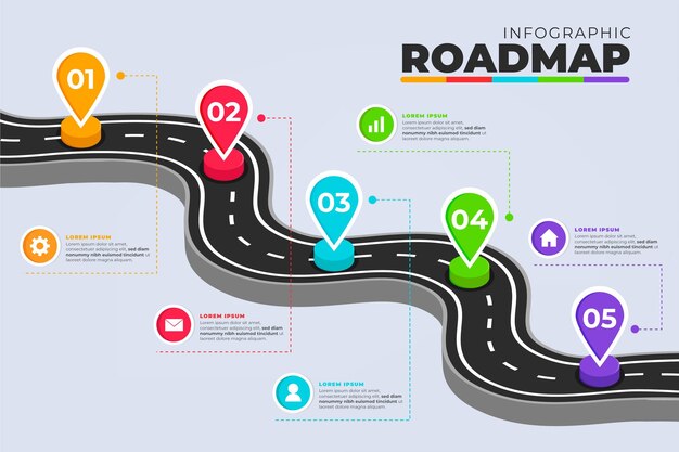 Flat roadmap infographic template