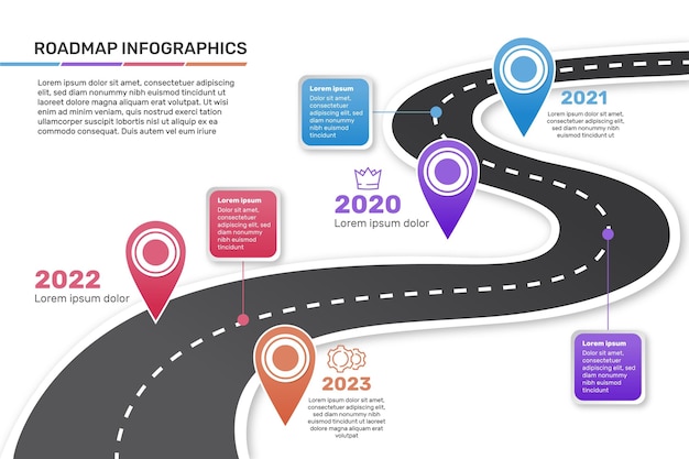 Free Vector flat roadmap infographic template