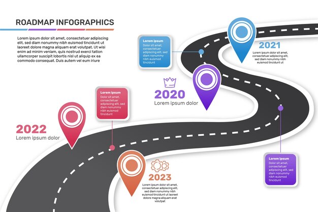 Flat roadmap infographic template