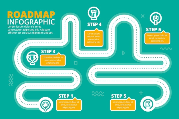 Free Vector flat roadmap infographic template