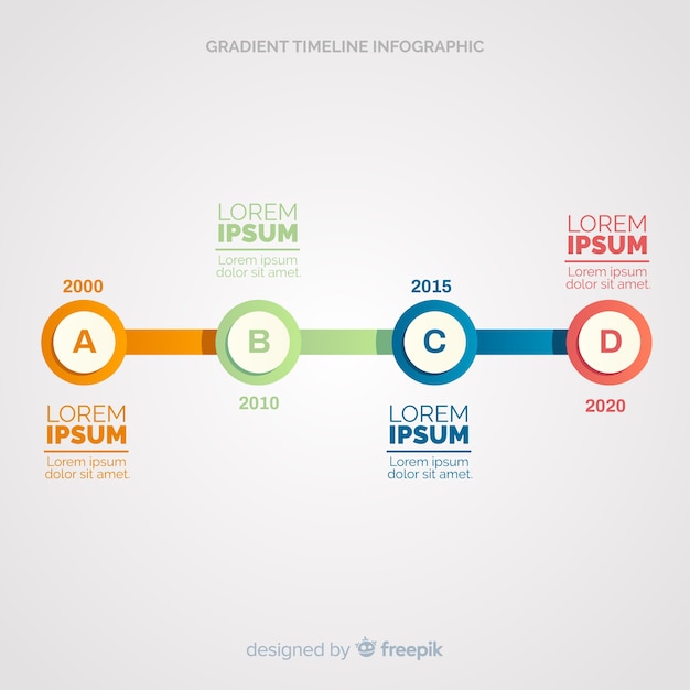 Free Vector flat timeline infographic 