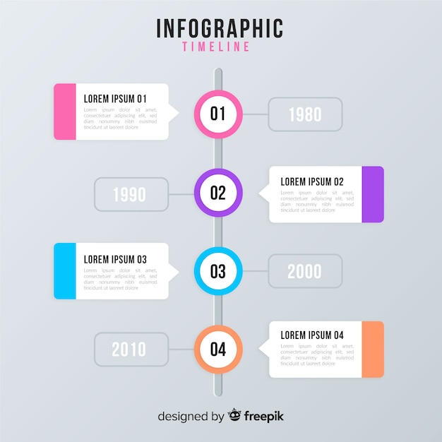 Free Vector flat timeline infographic 