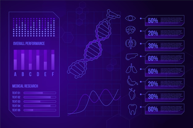 Futuristic medical infographic