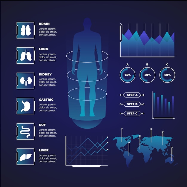 Free Vector futuristic medical infographic