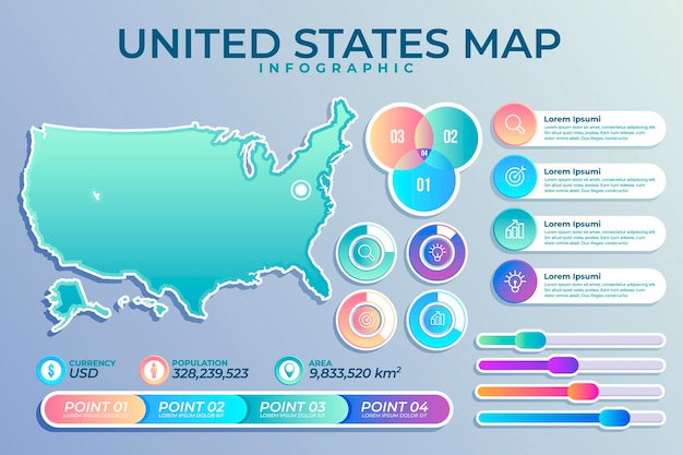 Free Vector gradient america map infographic