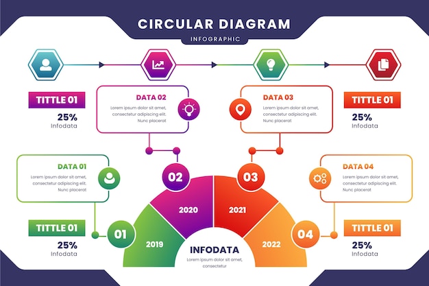 Gradient circular diagram infographic