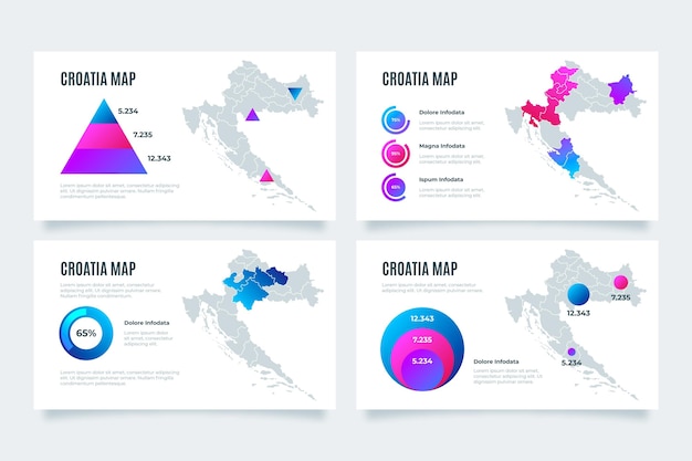 Gradient croatia map infographic