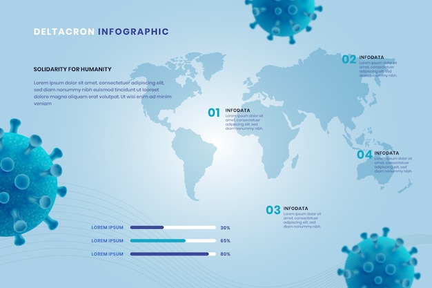 Free Vector gradient deltacron infographic