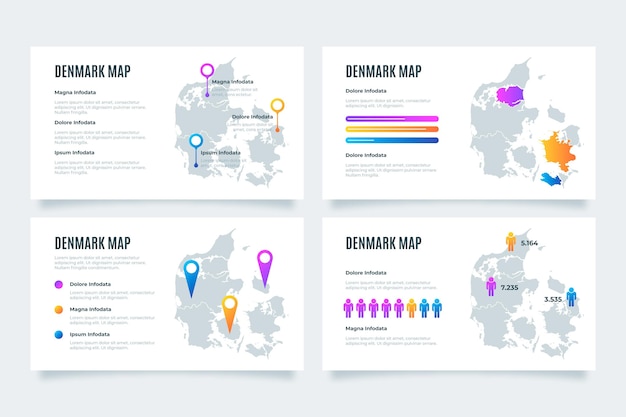 Gradient denmark map infographic