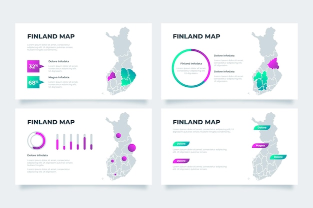 Gradient finland map infographic