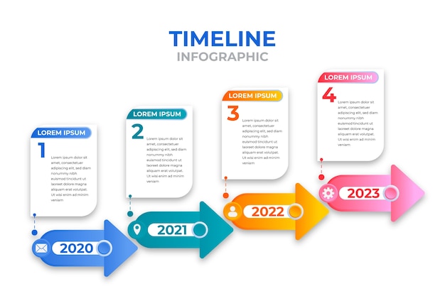 Free vector gradient infographic timeline template