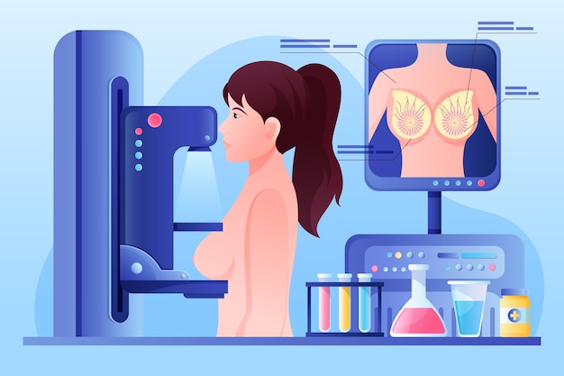 Gradient mammography illustration