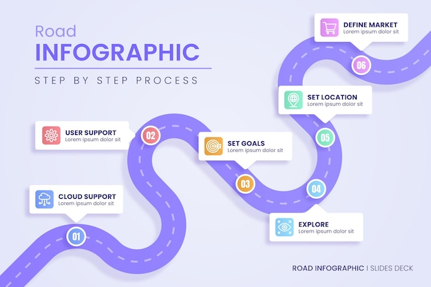 Free vector gradient roadmap infographic template