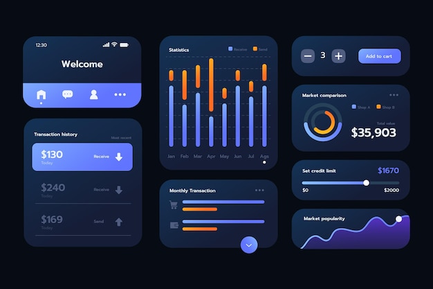 Gradient ui/ux elements