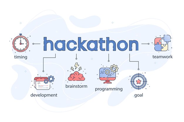 Hackathon technology infographic with flat icons