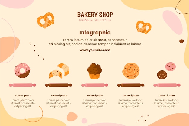 Free Vector hand drawn bakery shop infographic