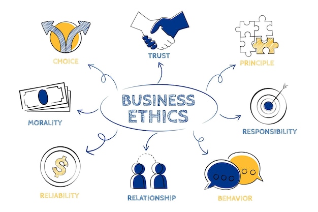 Free Vector hand drawn business ethics