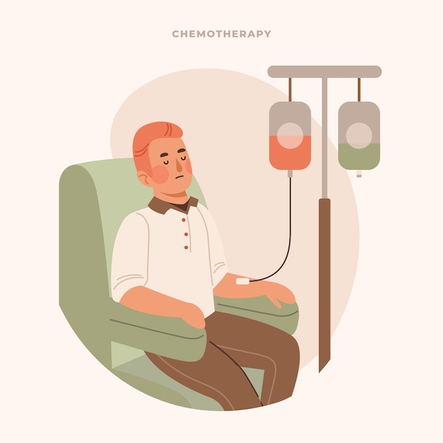 Free Vector hand drawn flat design chemotherapy illustration