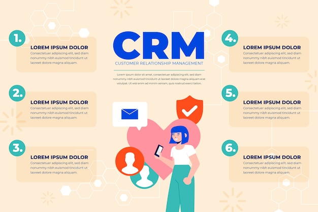 Free Vector hand drawn flat design crm infographic