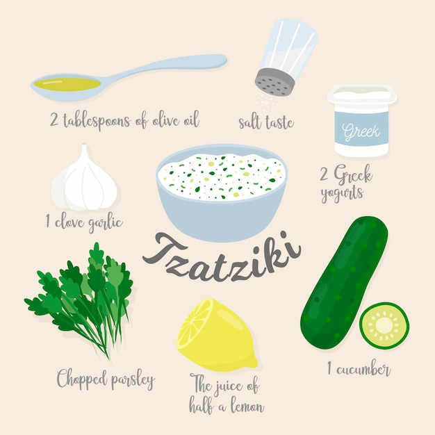 Free Vector hand drawn recipe tzatziki