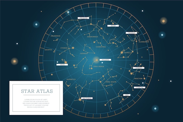 Free Vector hand drawn star map illustration