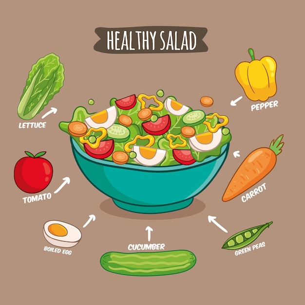 Free Vector healthy recipe healthy salad illustration