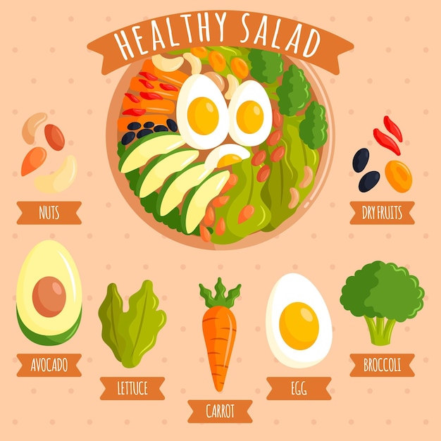 Free Vector healthy salad recipe