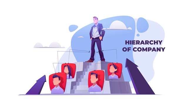 Free Vector hierarchy of company. organization of team structure in corporate business. vector banner with cartoon illustration of man on top of career pyramid. flow chart of manager and employees