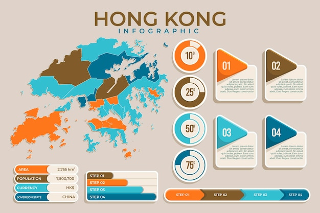 Free Vector hong kong map infographics flat design