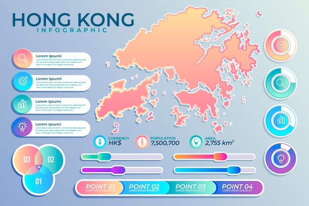 Free Vector hong kong map infographics